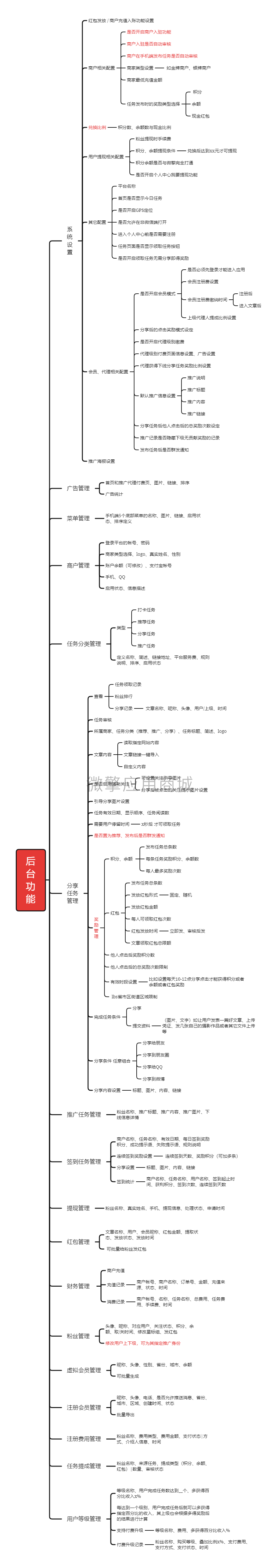 任务推广商户运营版小程序制作，任务推广商户运营版网站系统开发-第4张图片-小程序制作网